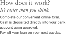 How do payday loans work?